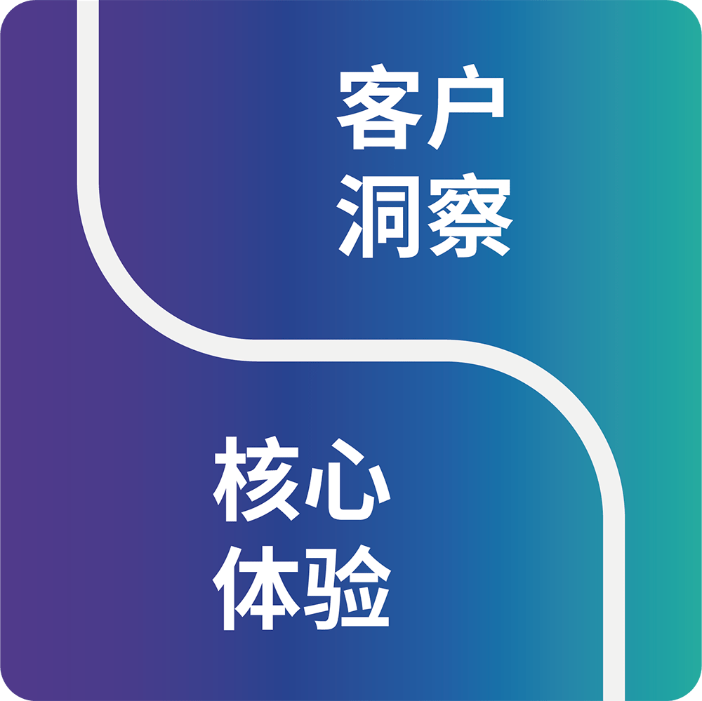 1資源 5@4x